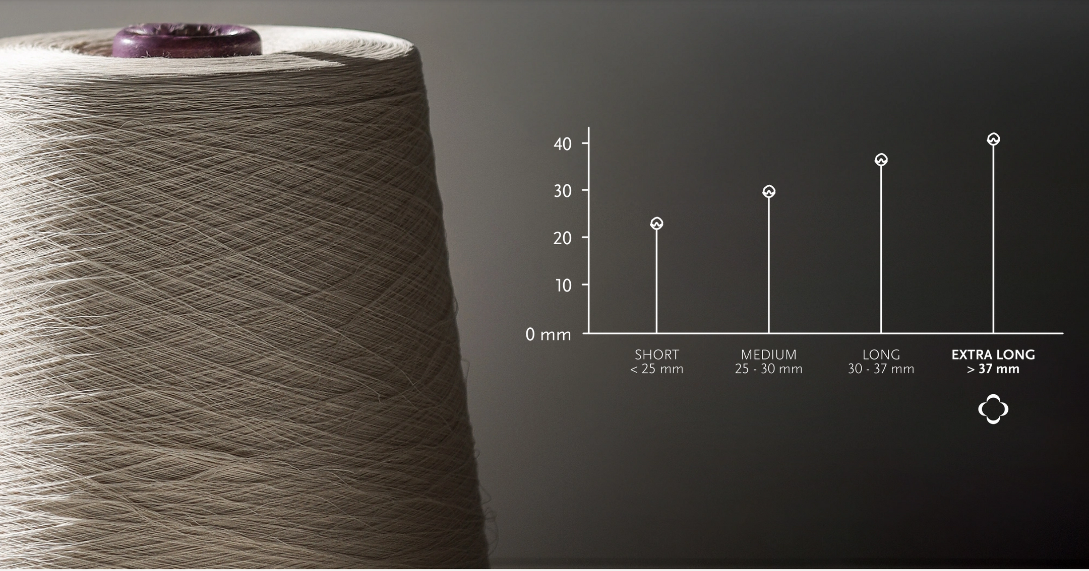 Satijnen beddengoed 1400 TC "Amanda Champagner"