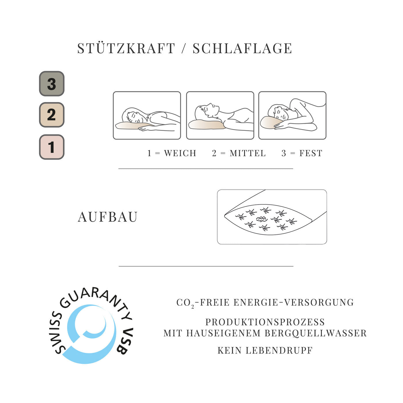 Daunenkopfkissen "Neuenburg"